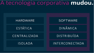 A tecnologia corporativa mudou.